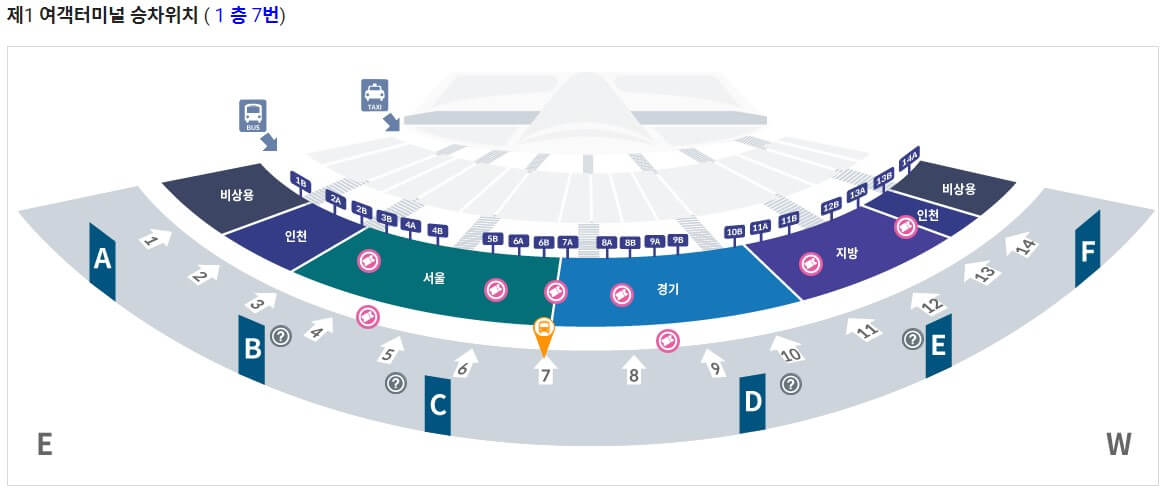 제1여객터미널-승차위치