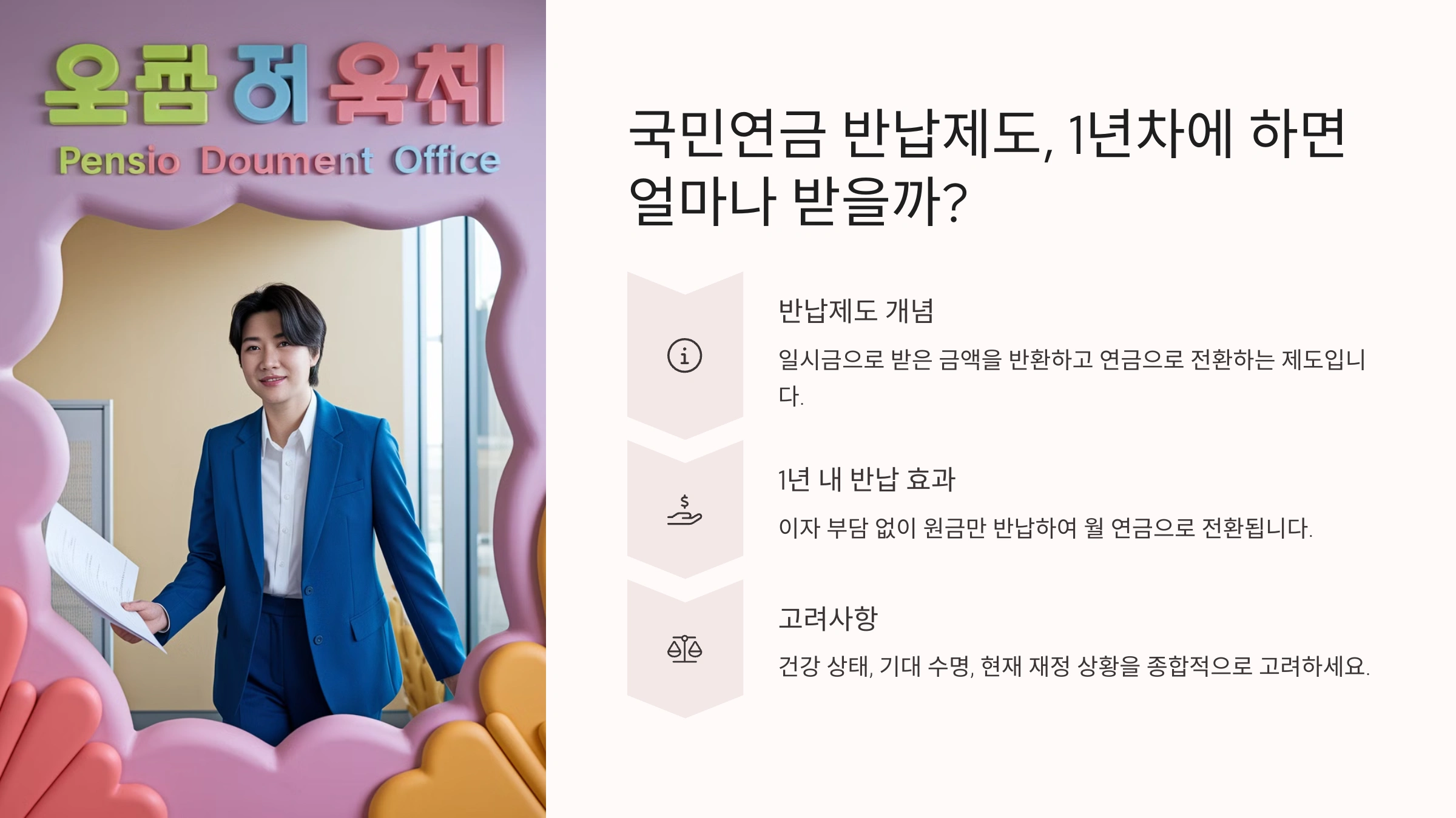 국민연금 반납제도, 1년차에 하면 얼마나 받을까?