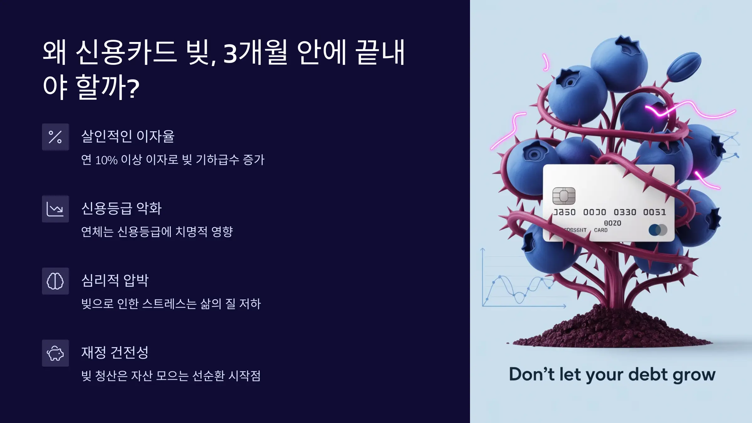 왜 신용카드 빚, 3개월 안에 끝내야 할까