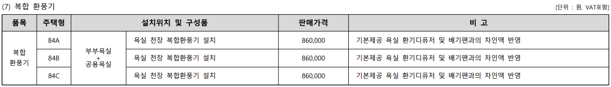 복합-환풍기