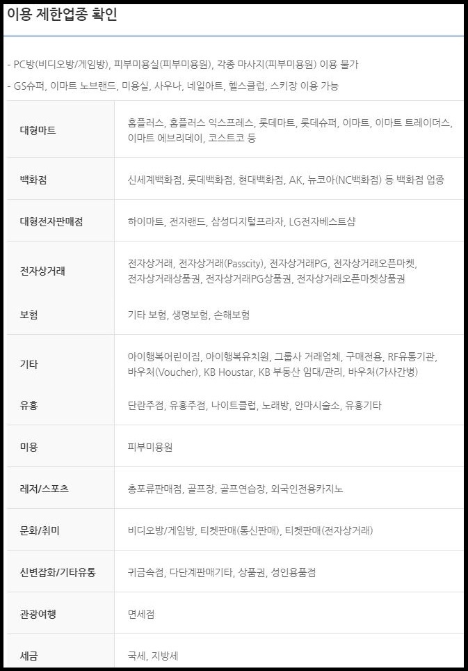 국민은행 국민카드 긴급 재난지원금 신청방법 혜택 국가 정부