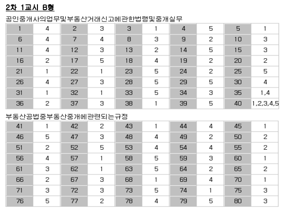 기출문제정답