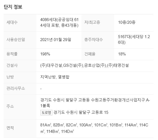 수원역푸르지오자이 아파트 단지 알아보기