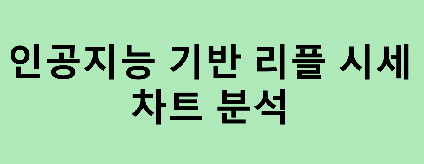  3월 4주차 인공지능 기반 리플 시세 차트 분석하기