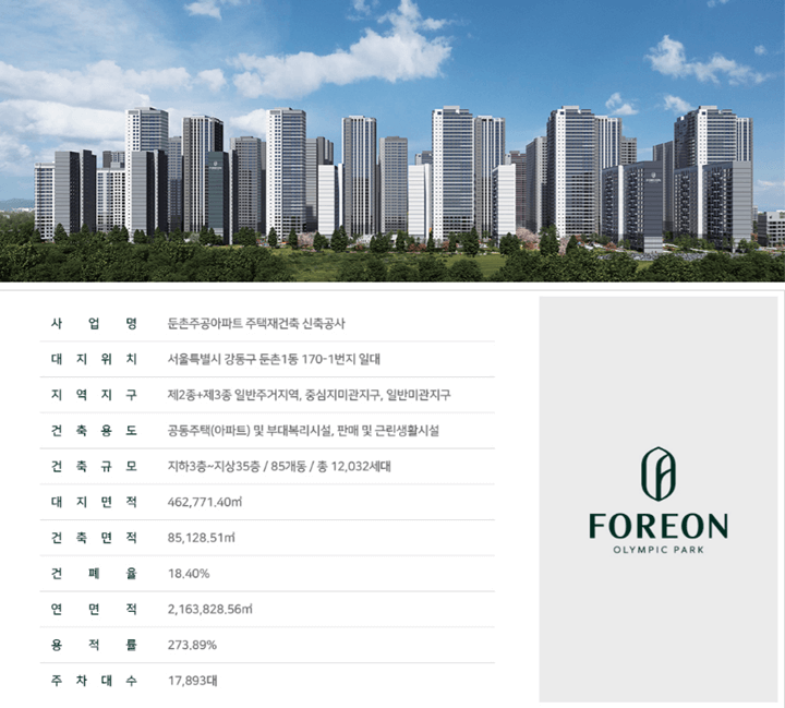  [올림픽파크프레온(둔촌 주공) : 소형 평수 괜찮다면 특별 공급 노려보자]