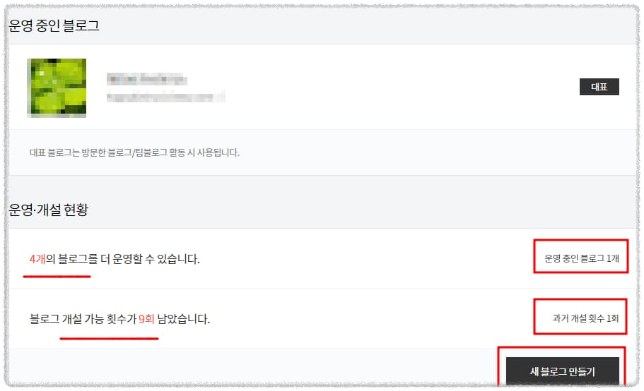 블로그 운영현황 안내 이미지