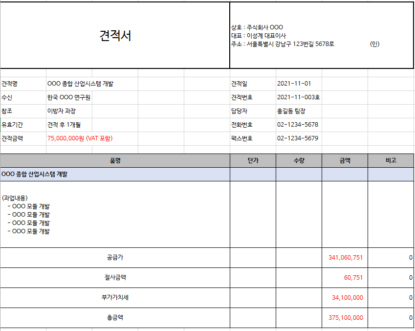  2021년도 SW사업 직무 투입공수에 따른 견적서 양식 샘플