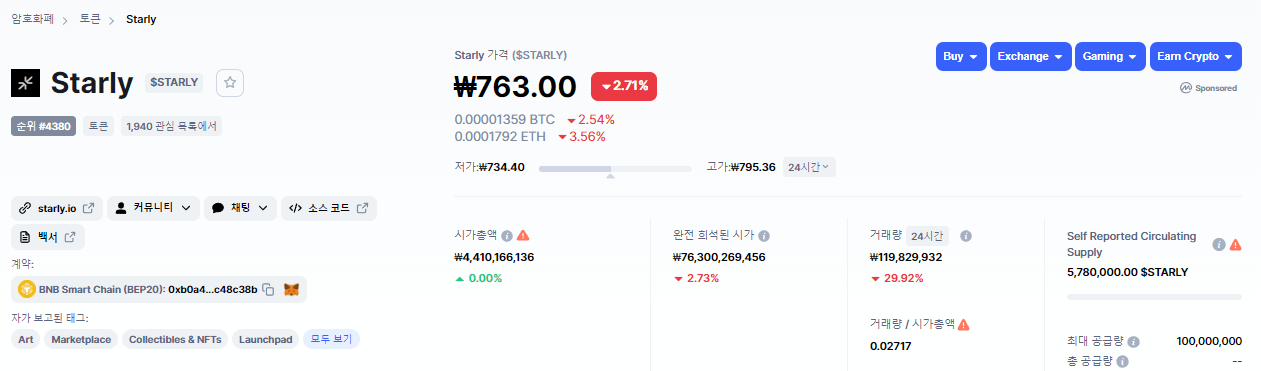 코인마켓캡-스탈리코인-시가총액-사진