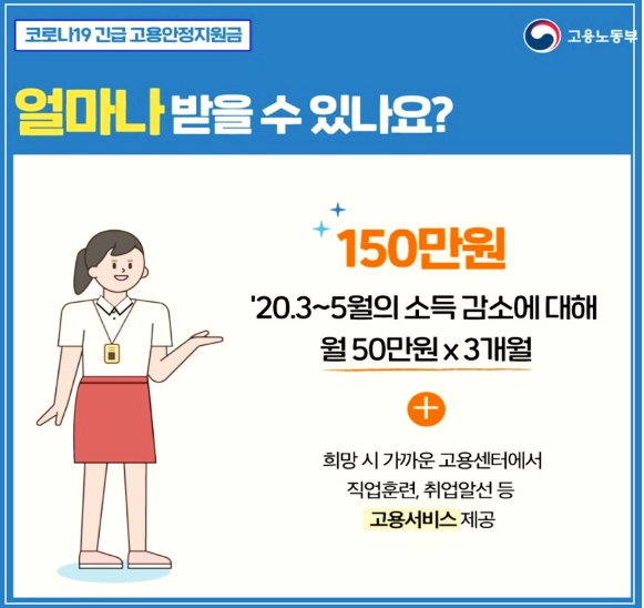 중학생 돌봄 지원금