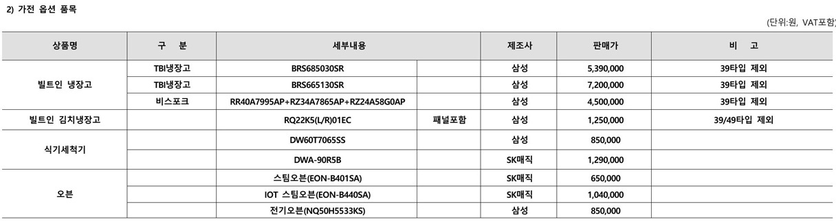 광명 센트럴 아이파크 가전옵션 가격