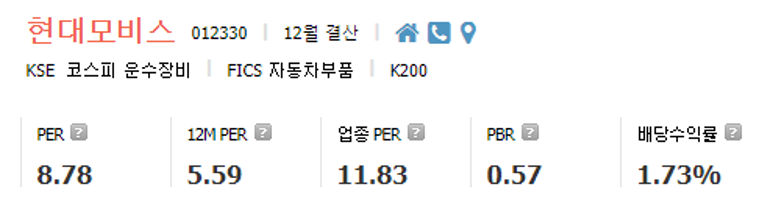 테슬라