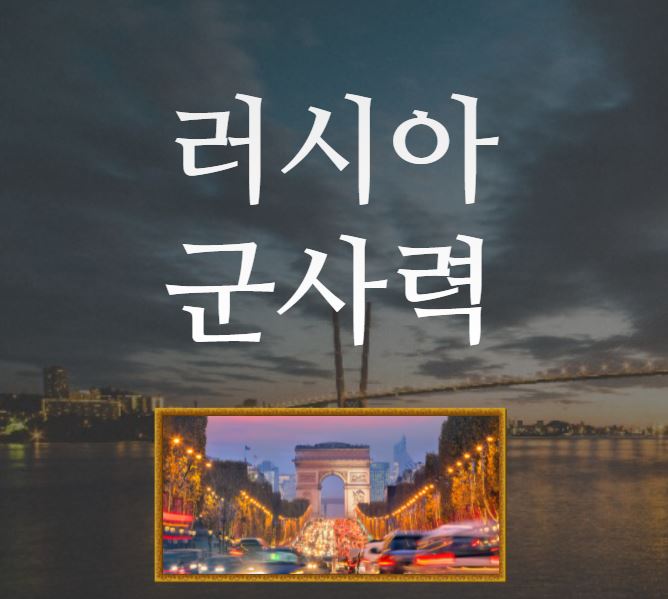  러시아 군사력, 우크라이나와 러시아의 군사력 비교