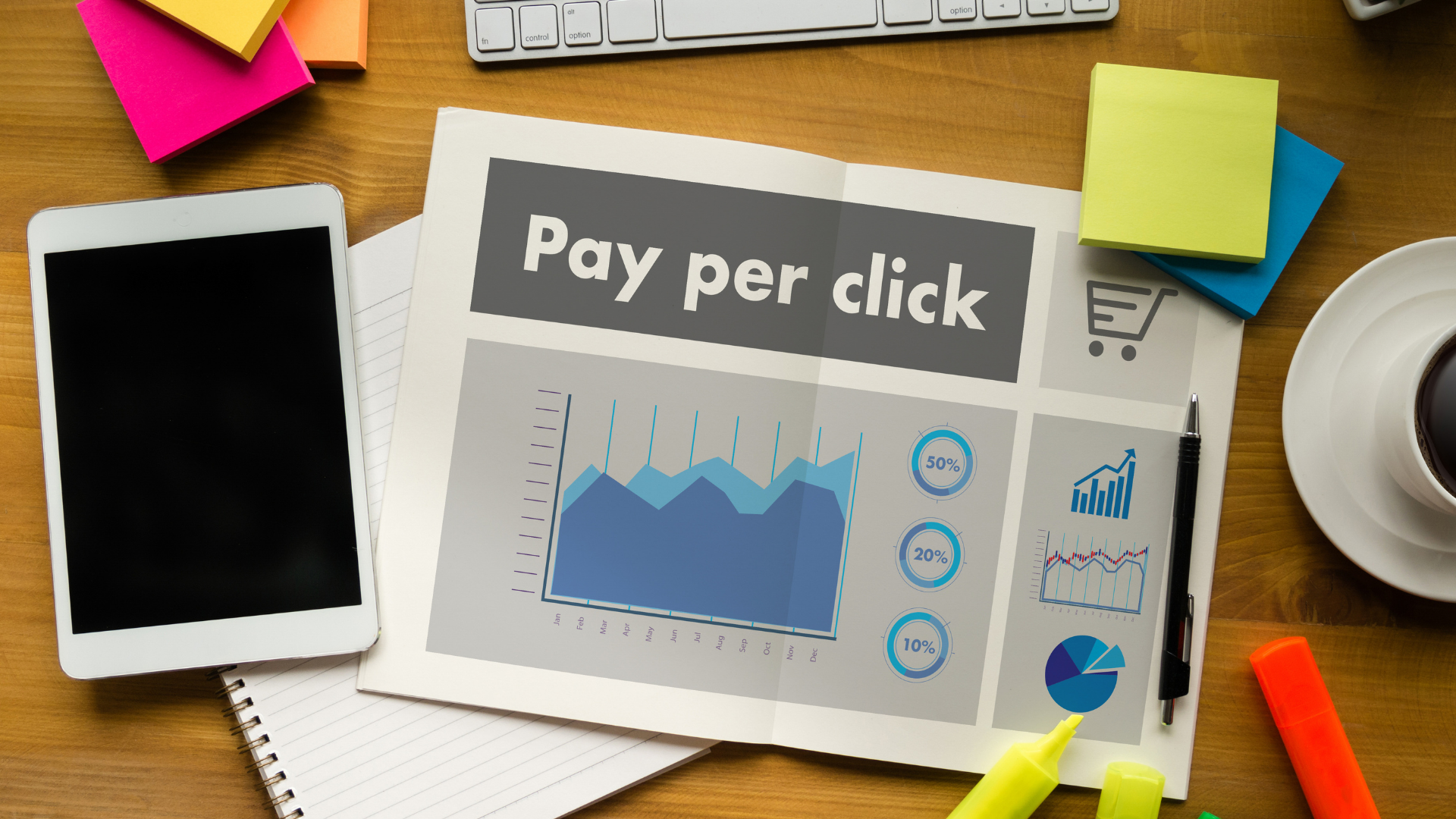 PPC Services in lahore