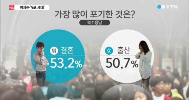  대출규제와 금리인상, 부동산 시장의 영향은? 부동산 투자 방향