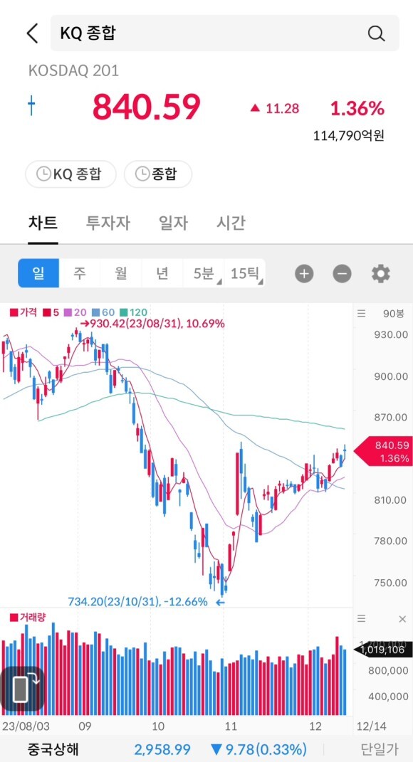 아이진소프트 이미지