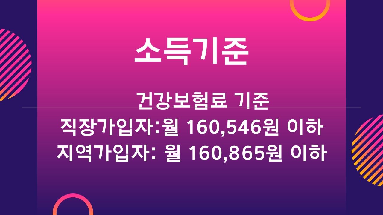인천 광역시 특수 형태 근로 종사자 프리랜서 무급휴직 근로자 생계비 지원금 신청방법