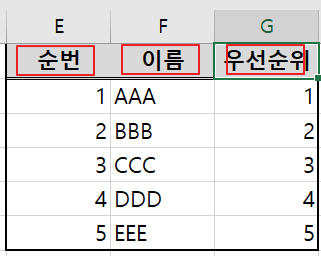 열 제목 선택