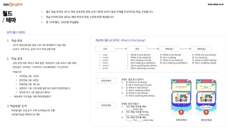 ebse EBSe AI펭톡:소개, 학생지도 팁, 24