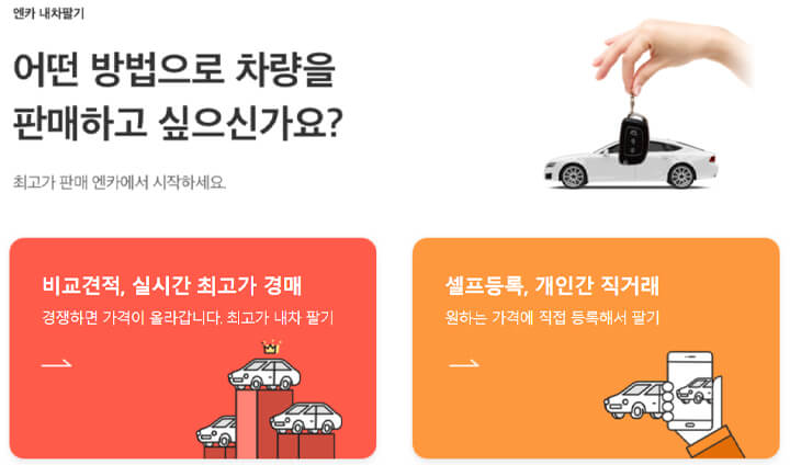 중고차 직거래 사이트 추천 - 엔카&amp;#44; 내차팔기