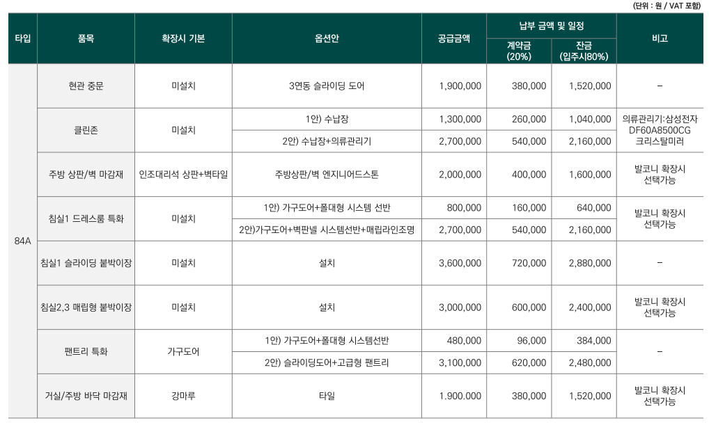 달서 푸르지오 시그니처