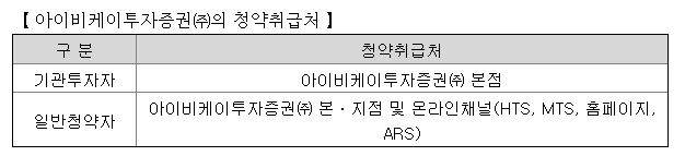 IBKS제20호스팩 공모주 청약방법