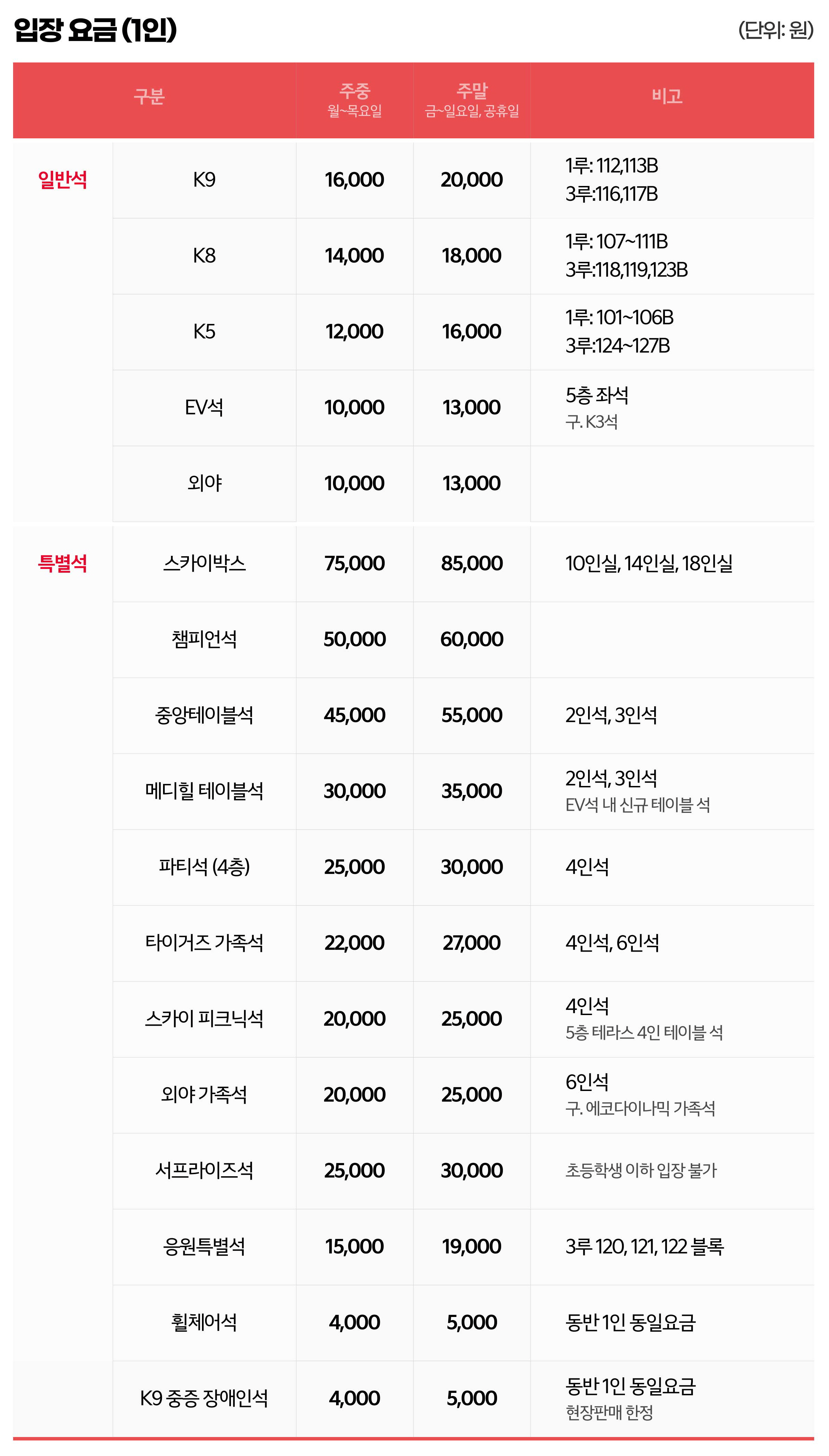 광주-기아 챔피언스 필드 예매 방법