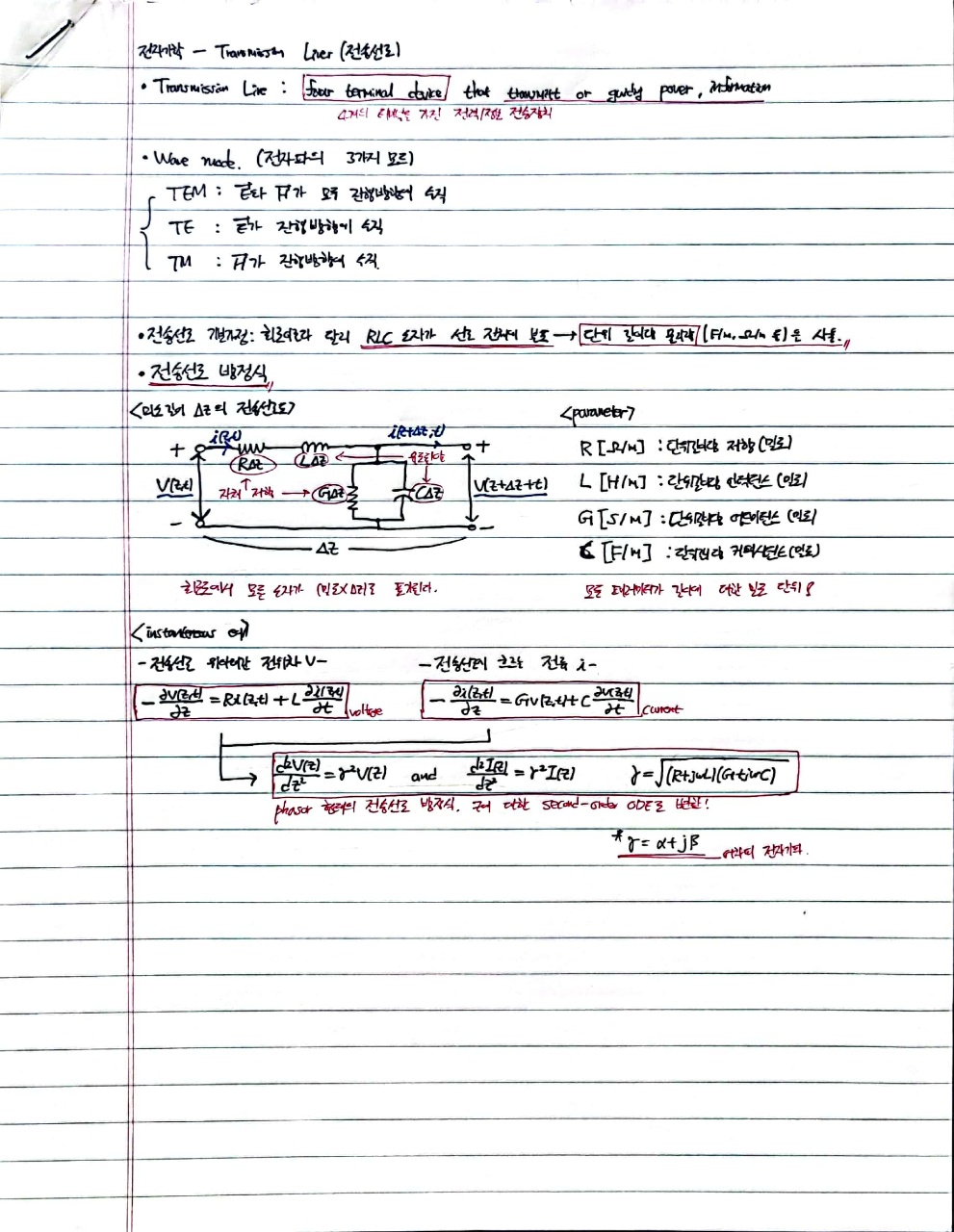  Transmission Line