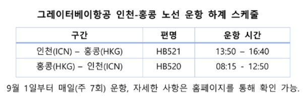 그레이터베이항공 스케줄