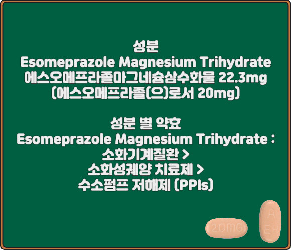 넥시움정_20mg_성분