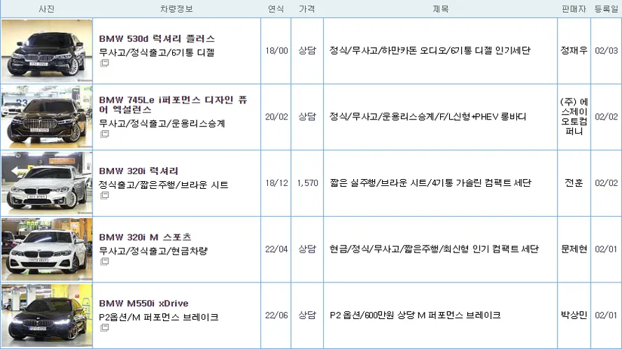 BMW 3시리즈 중고 가격