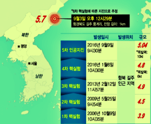 풍계리 북한 핵실험 지진 규모