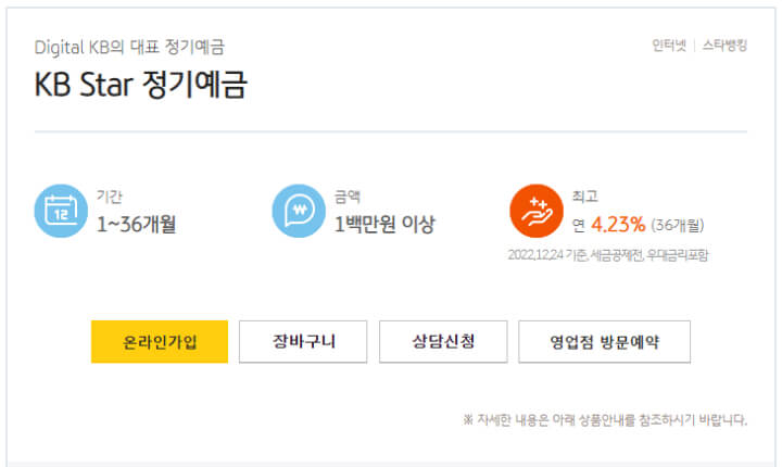  국민은행 정기예금 금리 TOP 2 비교