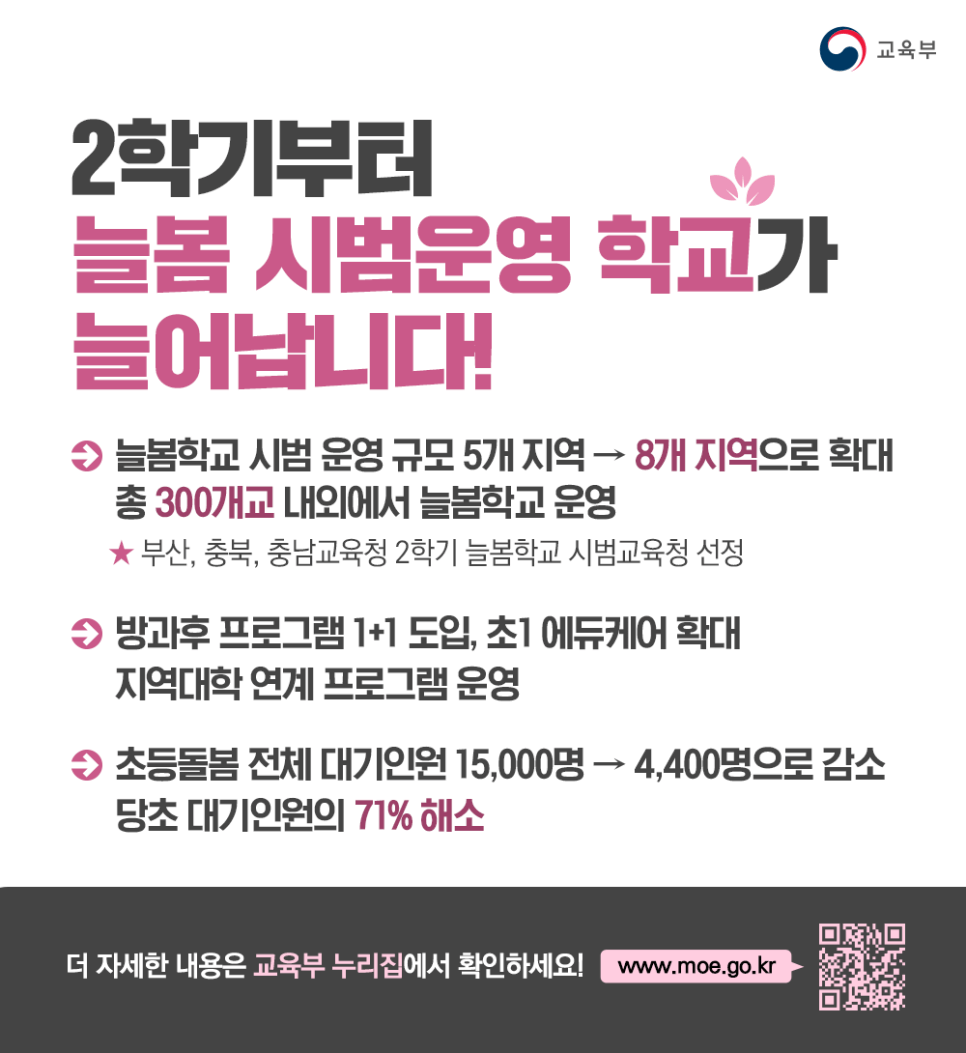 2023년 2학기부터 늘봄학교 시범운영학교가 늘어납니다. (출처-교육부 블로그 23.6.28)