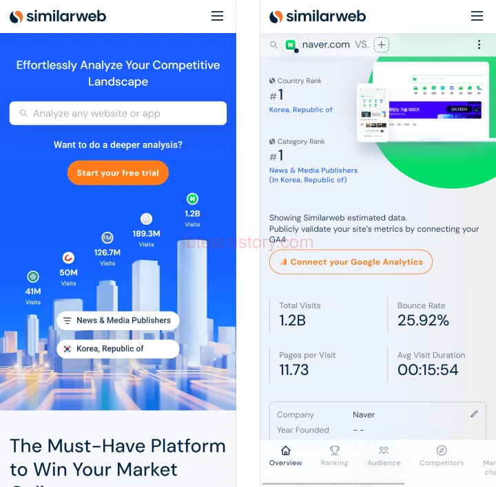 시밀러웹(similarweb)