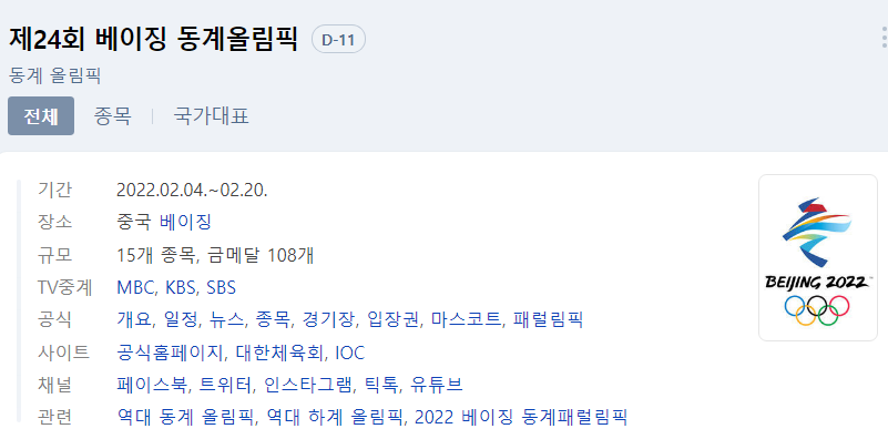  베이징 동계올림픽 관련주 / 동계올림픽 관련주