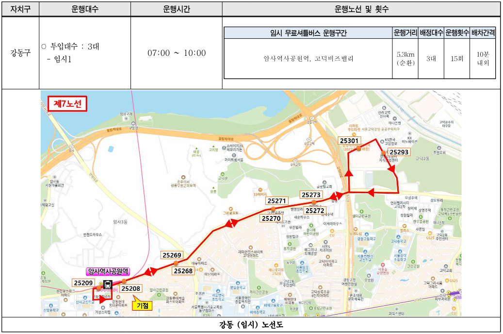 서울시 자치구별 무료 셔틀버스 노선도