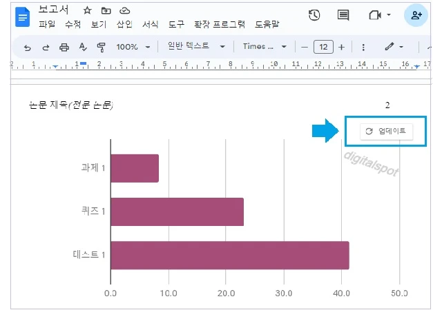 차트 업데이트를 클릭합니다.