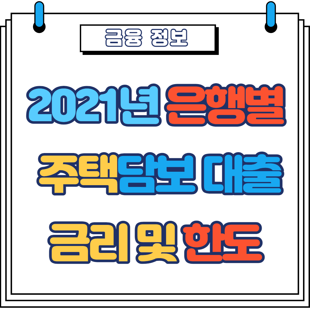  2021년 은행별 주택담보대출 금리 및 한도