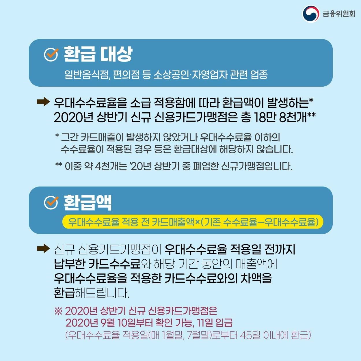  소상공인 카드수수료 환급 신청 조회 방법