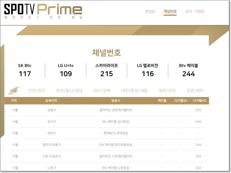 스포티비-프라임채널-번호