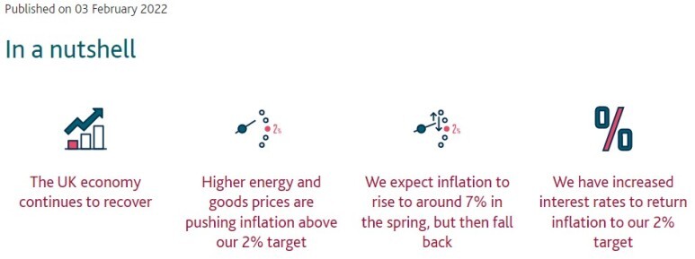  2022.2.3 영국 BOE MPC & 유럽 ECB GC 복기
