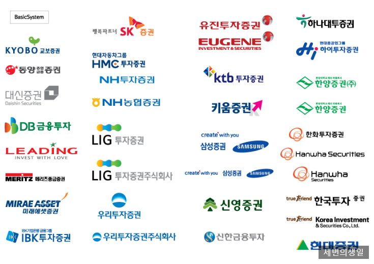  증권 및 채권이 무엇인가? + 주식 계좌 만드는법