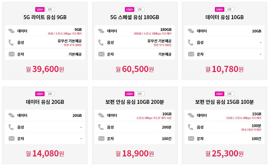  자급제, 자급제폰이란 대체 어떤걸까?