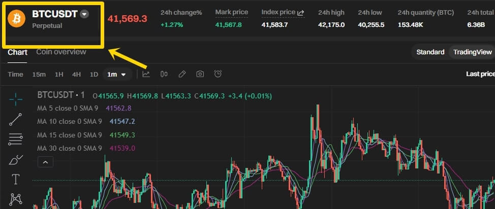 BTCUSDT라고 적혀있는 현재 선물마켓 티커를 가리키고 있다.