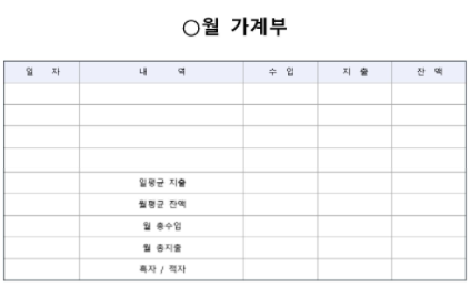엑셀 가계부 양식
