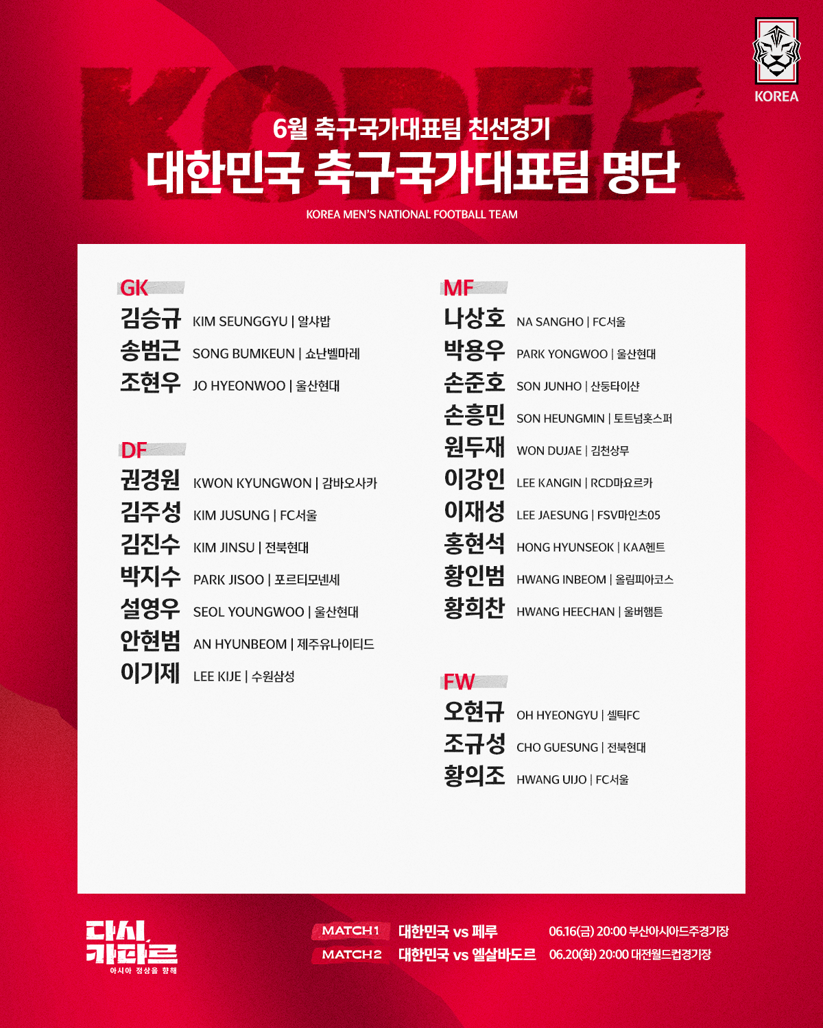  2023년 6월 A매치 대한민국 축구국가대표팀 국대 명단 등번호 페루전 엘살바도르전 중계