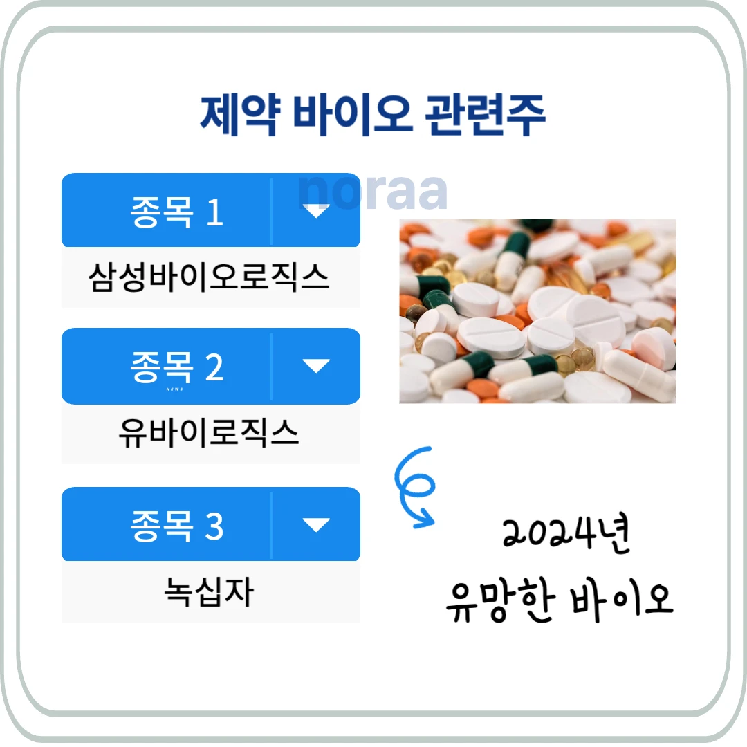 제약 바이오 관련주