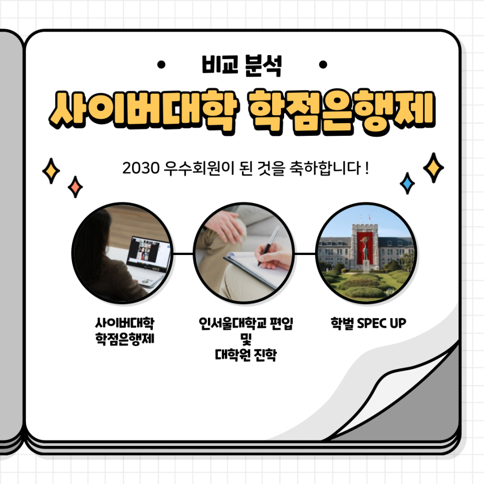 사이버대학 학점은행제 공통점