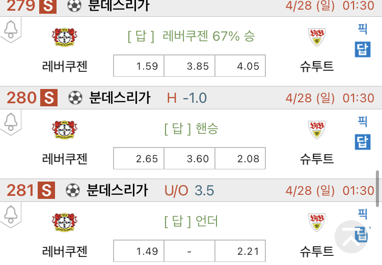 [진짜총판] 4월28일 레버쿠젠 VS 슈투트 해외축구분석
