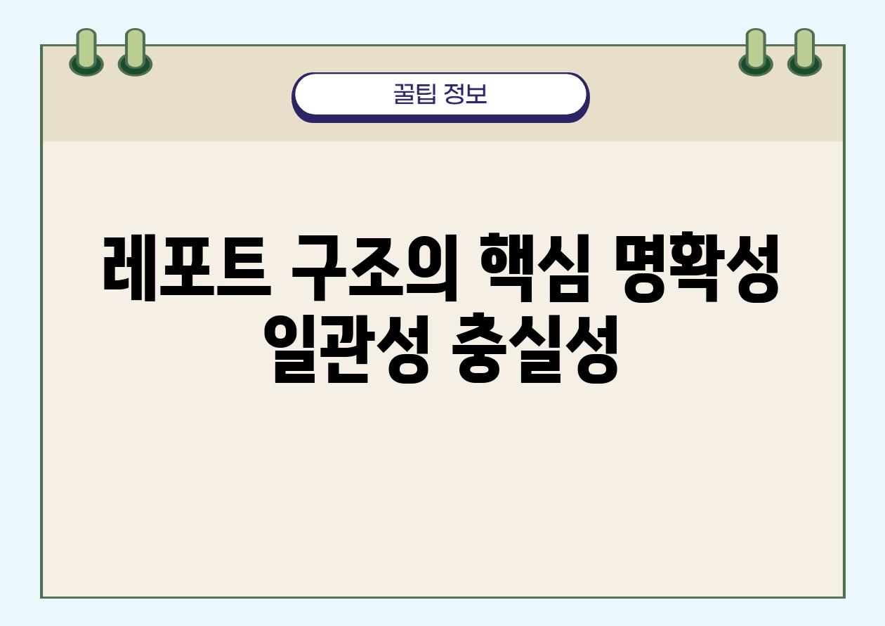 레포트 구조의 핵심 명확성 일관성 충실성